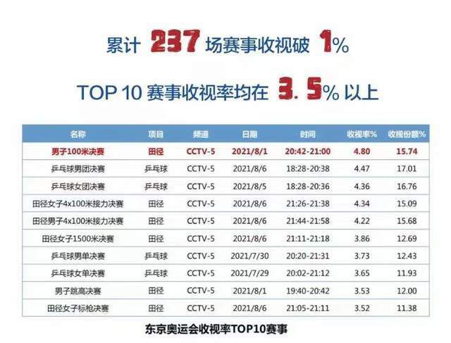 春暖花开华人生活自拍区